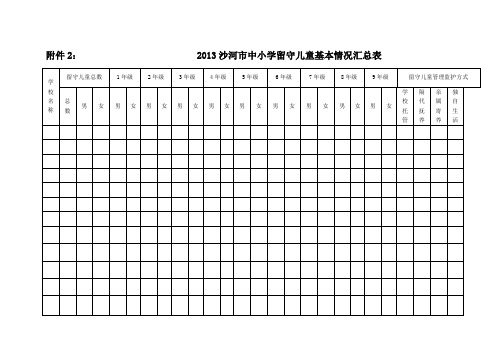 留守儿童基本情况统计表