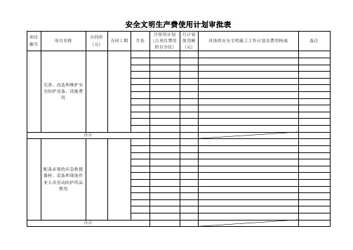 安全文明生产费使用计划审批表