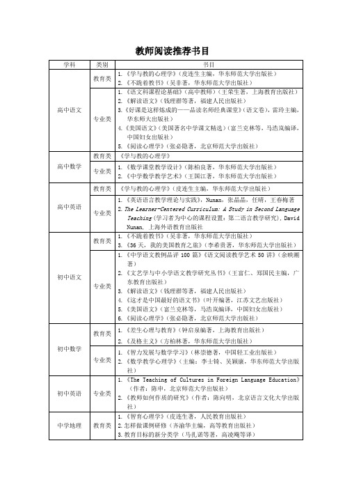 教师阅读推荐书目-广州黄埔职业技术学校