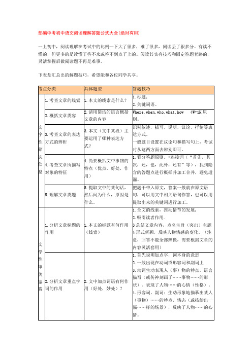 部编中考初中语文阅读理解答题公式大全(绝对有用)+专项训练练习题(含答案解析)