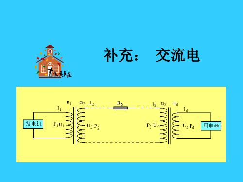 1.2交流电基础知识