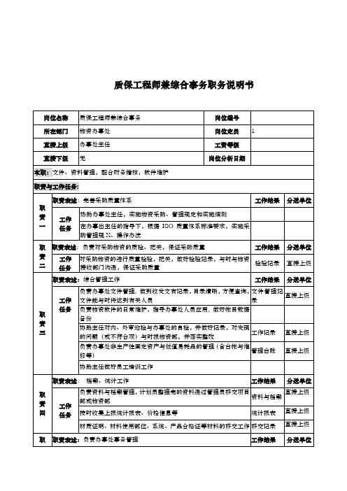 质量技术部岗位说明书大全8