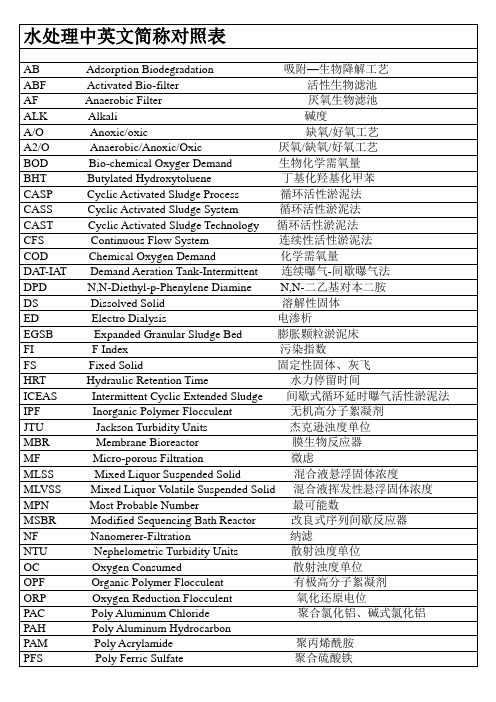 水处理中英简称对照表