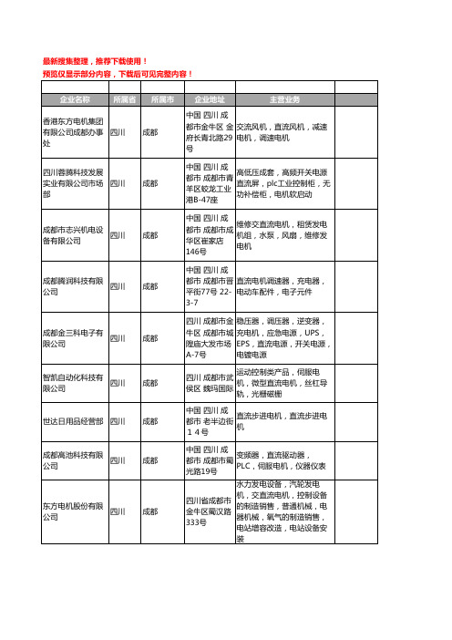 新版四川省成都直流电机工商企业公司商家名录名单联系方式大全33家