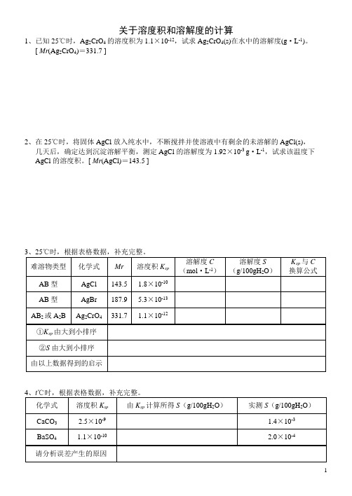 关于溶度积的计算