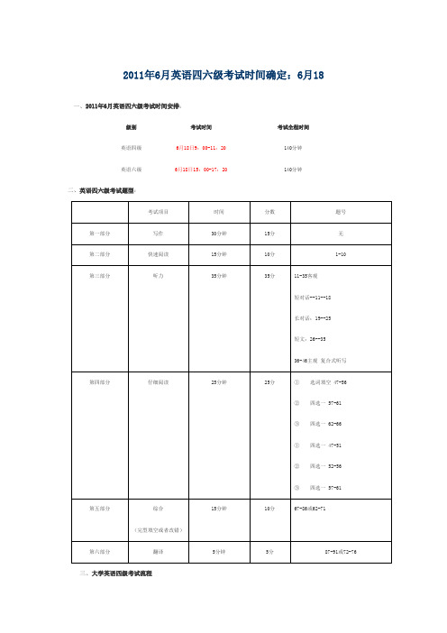 2011年6月四六级考试时间安排