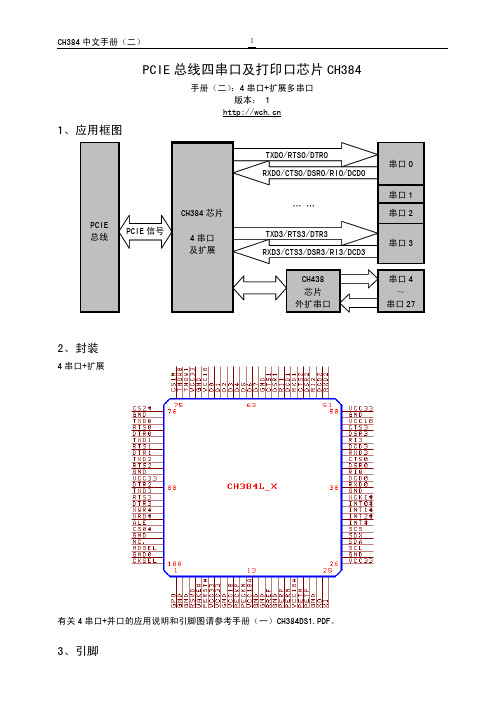 CH384DS2