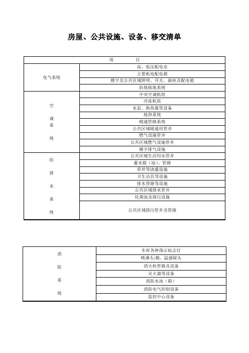 房屋及公共设施移交清单