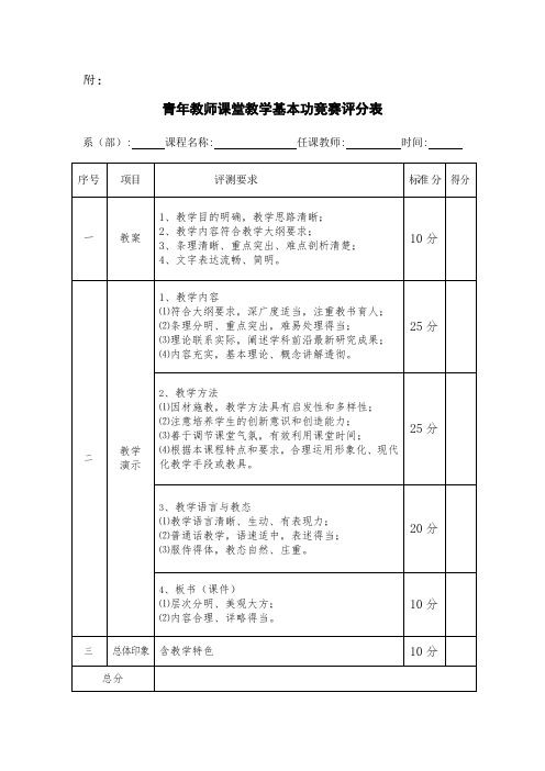 青年教师课堂教学基本功竞赛评分表【模板】