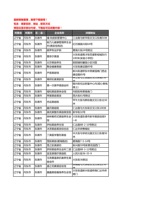 新版辽宁省丹东市东港市美容院企业公司商家户名录单联系方式地址大全180家