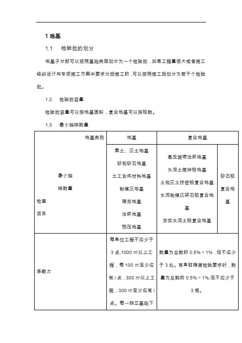 检验批划分与容量