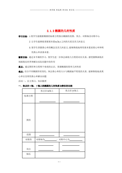 高中数学第二章2.1.2椭圆的几何性质同步导学案新人教B版选修78