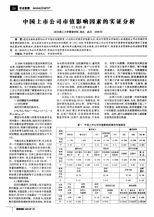 中国上市公司市值影响因素的实证分析