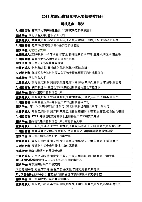 【VIP专享】2013年唐山市科学技术奖拟授奖项目