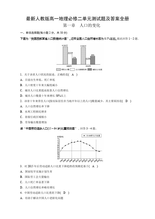 最新人教版高一地理必修二单元测试题及答案全册