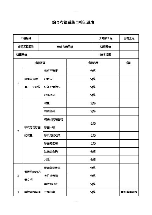 弱电系统自检记录检查表(样本)