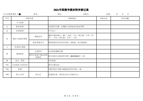 2021年职称申报材料审核表(一级教师)