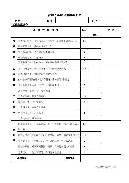 管理人员综合素质考评表