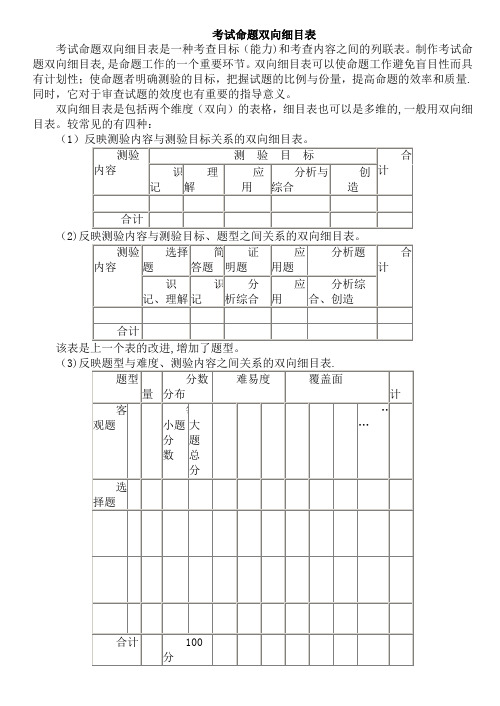 考试命题双向细目表【范本模板】