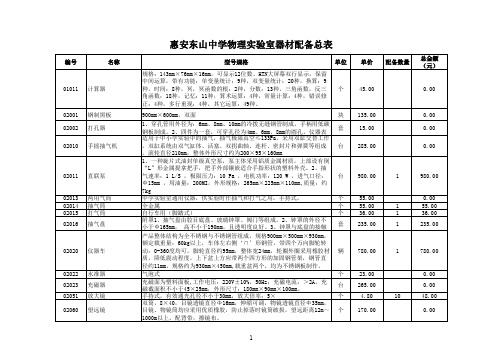 初中物理实验室器材管理表格