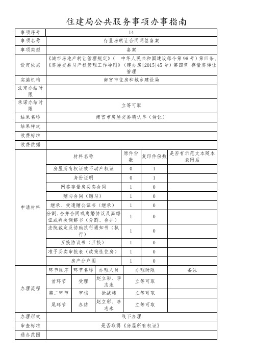 住建局公共服务事项办事指南