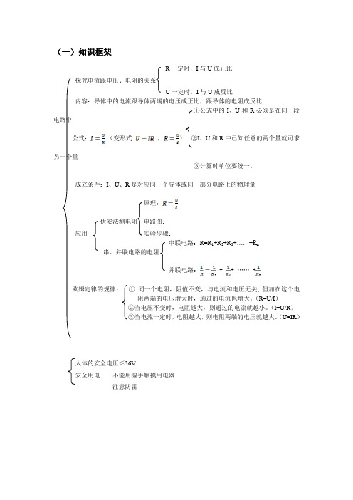 苏科版九年级物理 电学基础专项练习及练习题(附答案)难度适中