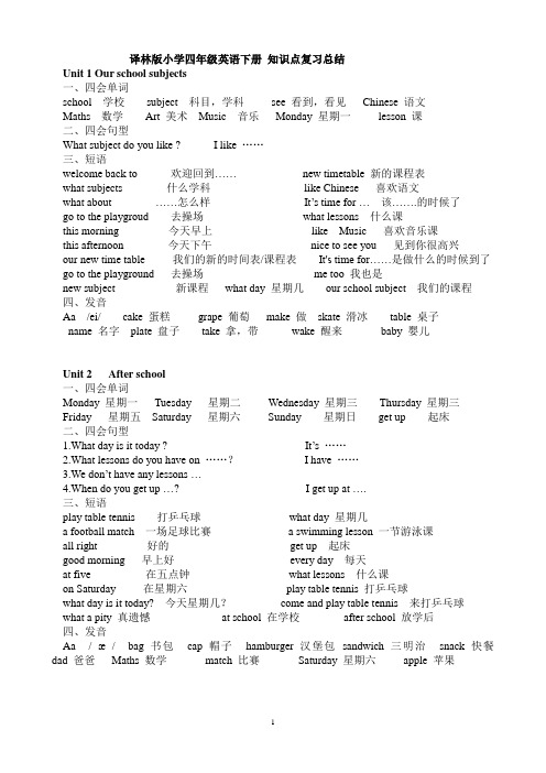 译林版小学四年级英语下册_知识点复习总结