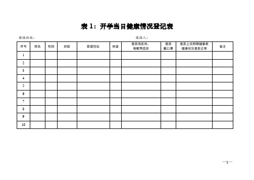 学校开学防疫防控各类登记表格(合集)