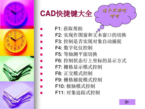 CAD快捷键大全