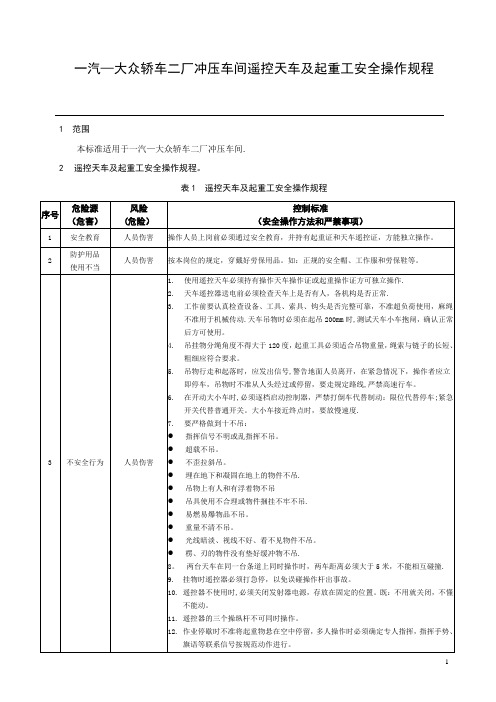 遥控天车及起重工安全操作规程