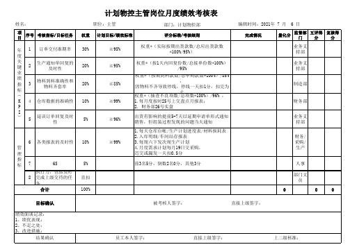 计划物控主管岗位月度绩效考核表