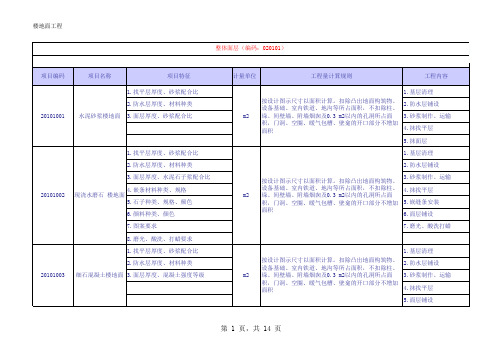 工程量清单做法详表[excel格式]