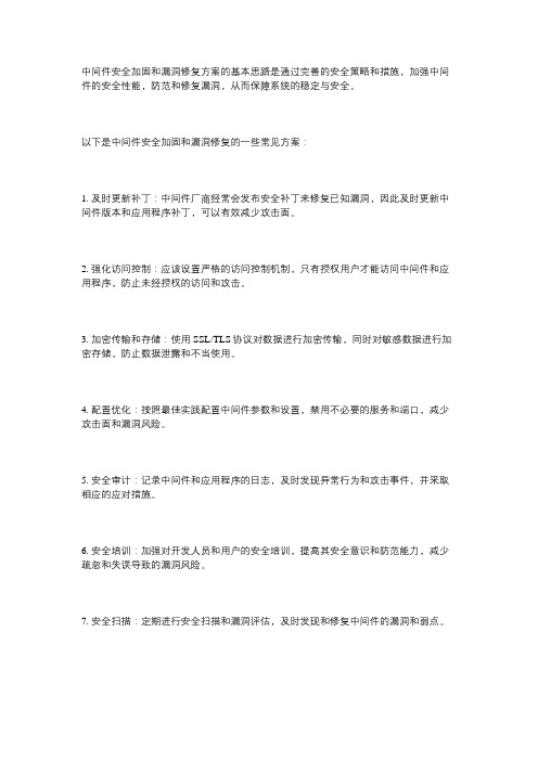 中间件安全加固和漏洞修复方案