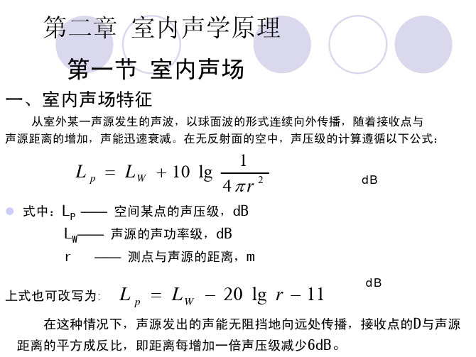 建筑声环境第二章打印版