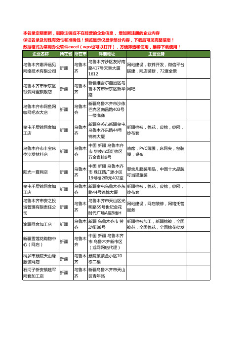 新版新疆省乌鲁木齐网店工商企业公司商家名录名单联系方式大全12家