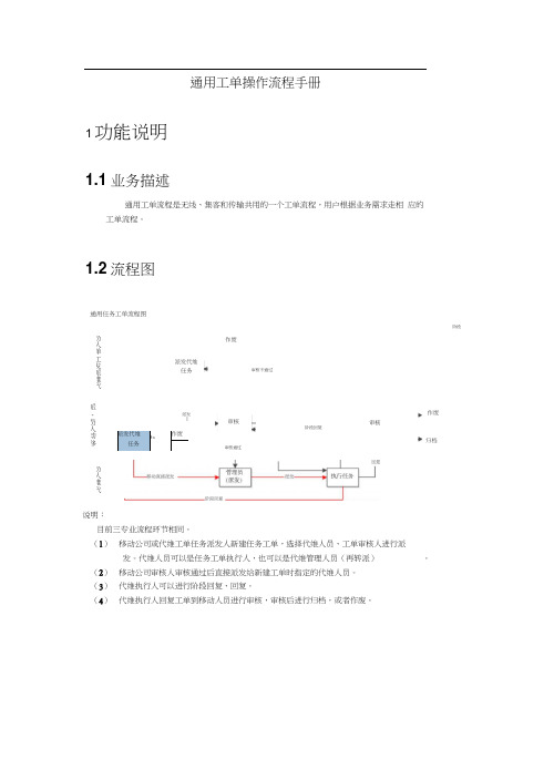 综合代维管理系统_通用工单流程操作手册_20160104