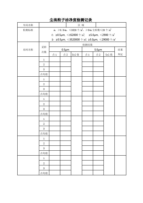 尘埃粒子记录