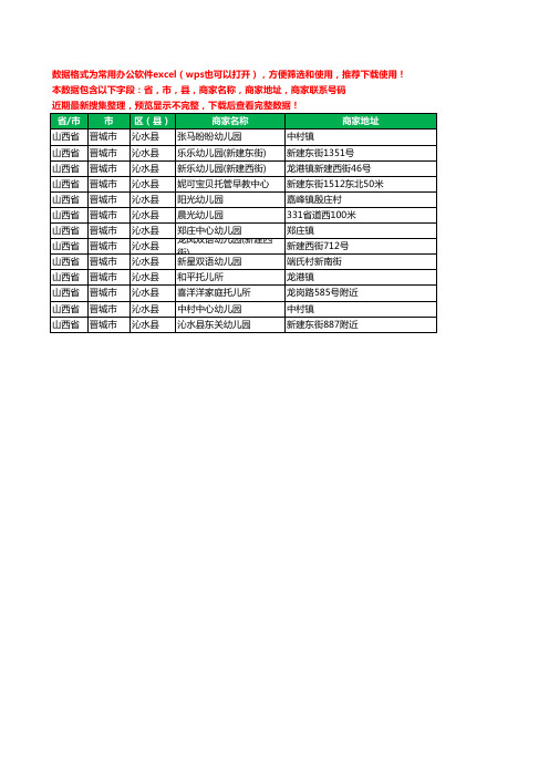 2020新版山西省晋城市沁水县幼儿园工商企业公司商家名录名单联系电话号码地址大全13家