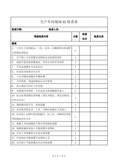 生产车间现场6S检查表