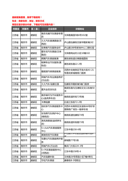 新版江苏省南京市建邺区汽车装具企业公司商家户名录单联系方式地址大全41家