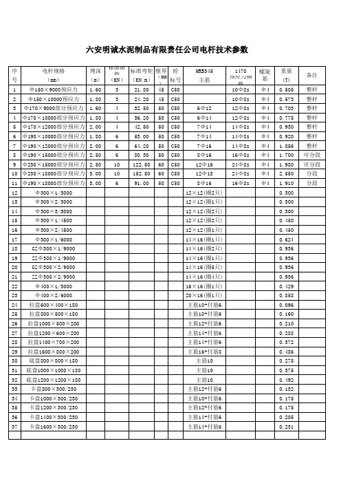 电杆技术参数