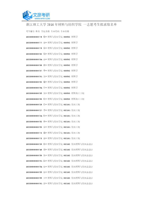 浙江理工大学2016年材料与纺织学院 一志愿考生拟录取名单