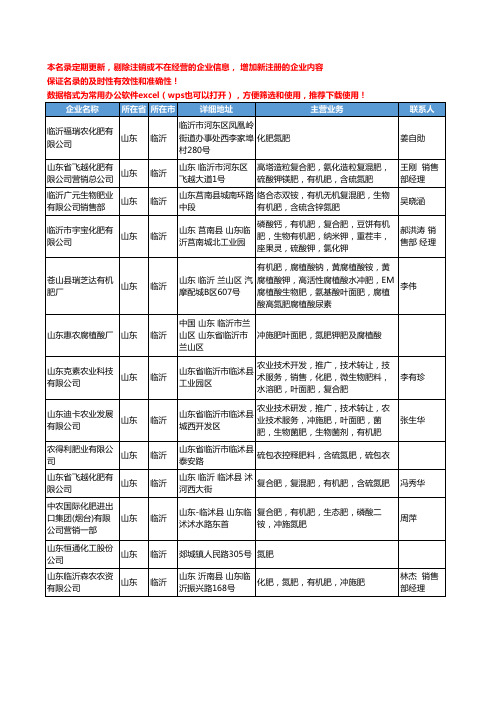 2020新版山东省临沂氮肥工商企业公司名录名单黄页大全13家