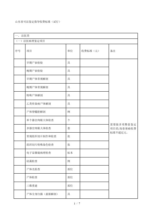 省司法鉴定指导收费标准(试行)