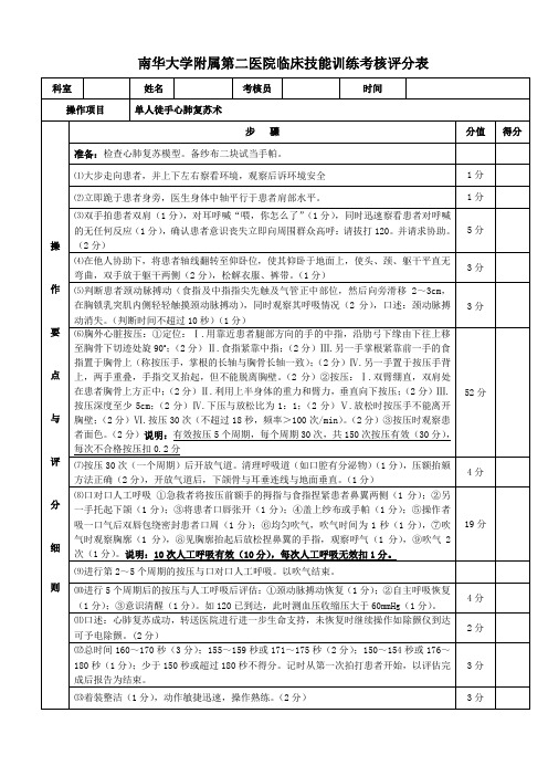 职业医师临床技能训练考核评分表