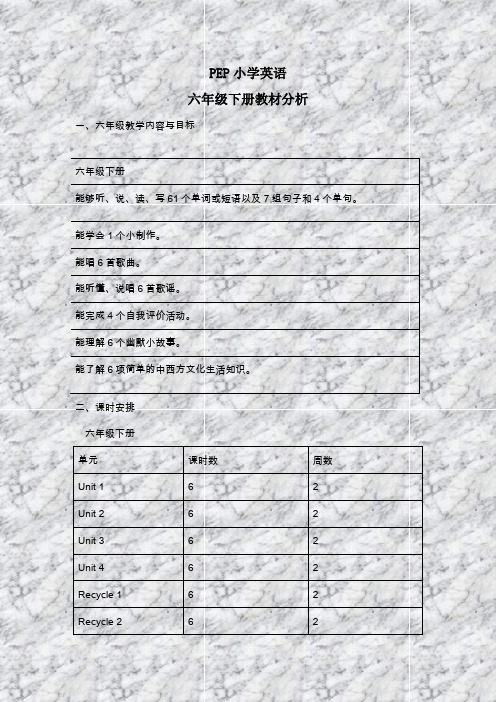 PEP小学英语 六年级下册教材分析