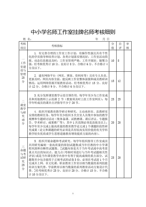 中小学名师工作室挂牌名师考核细则