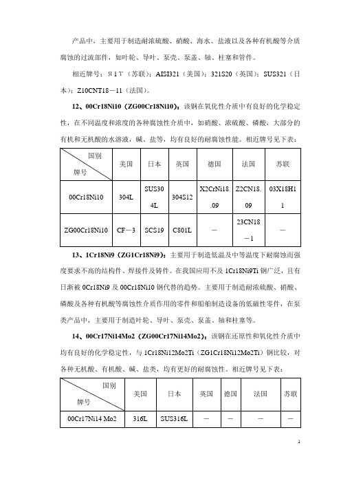 泵常用材料c