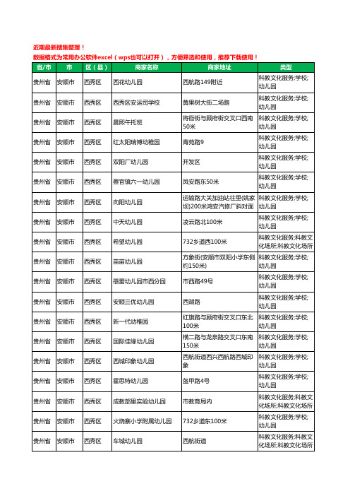 2020新版贵州省安顺市西秀区幼儿园工商企业公司商家名录名单黄页联系方式电话大全192家