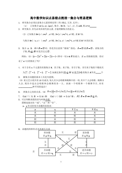 高中数学知识点易错点梳理一集合与简易逻辑